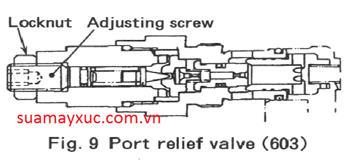 Cách chỉnh valve áp tổng mơ tơ quay toa máy dao kobelco