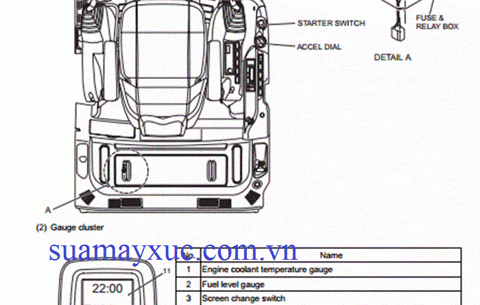 vị trí lắp đặt màn hình máy xúc kobelco-8